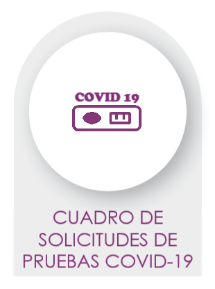 CUADRO DE SOLICITUDES PRUEBAS COVID-19